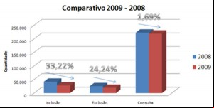 inadimplencia2